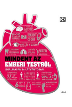 Mindent az emberi testről - Izgalmasan és látványosan (új kiadás)